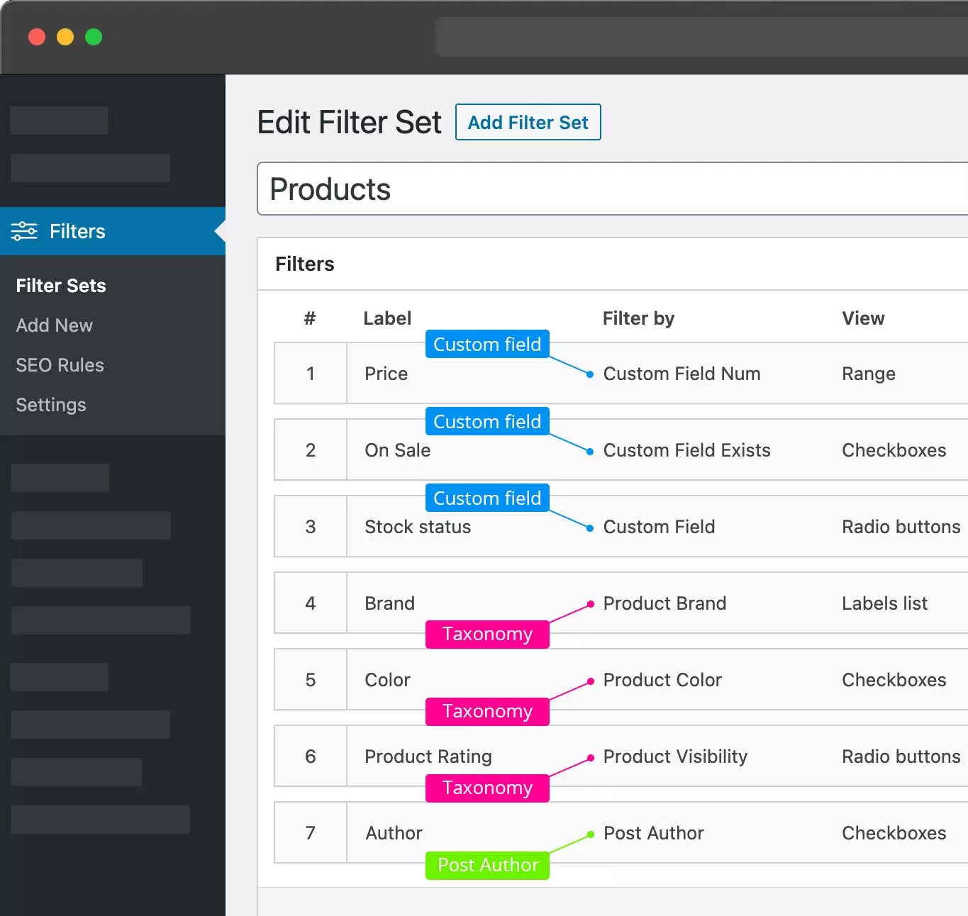 Filters by Taxonomies and Custom Fields